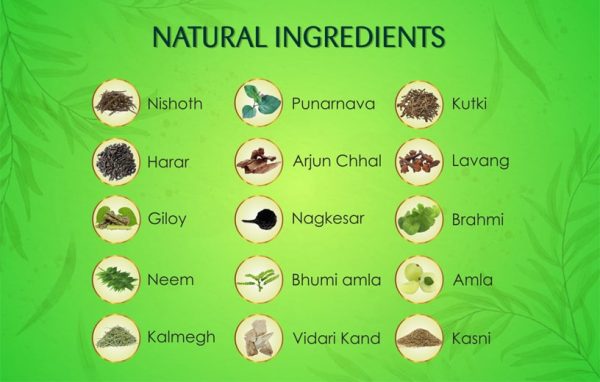 Nasha Band Ingredients