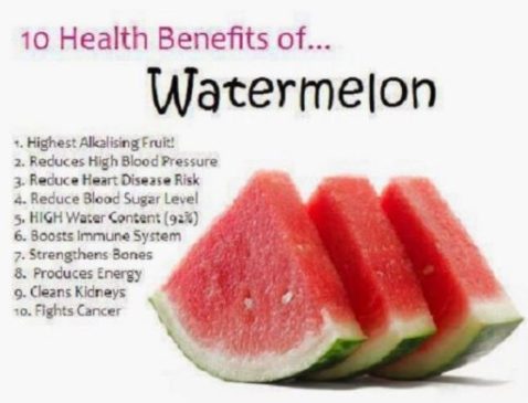 Benefits of Watermelon